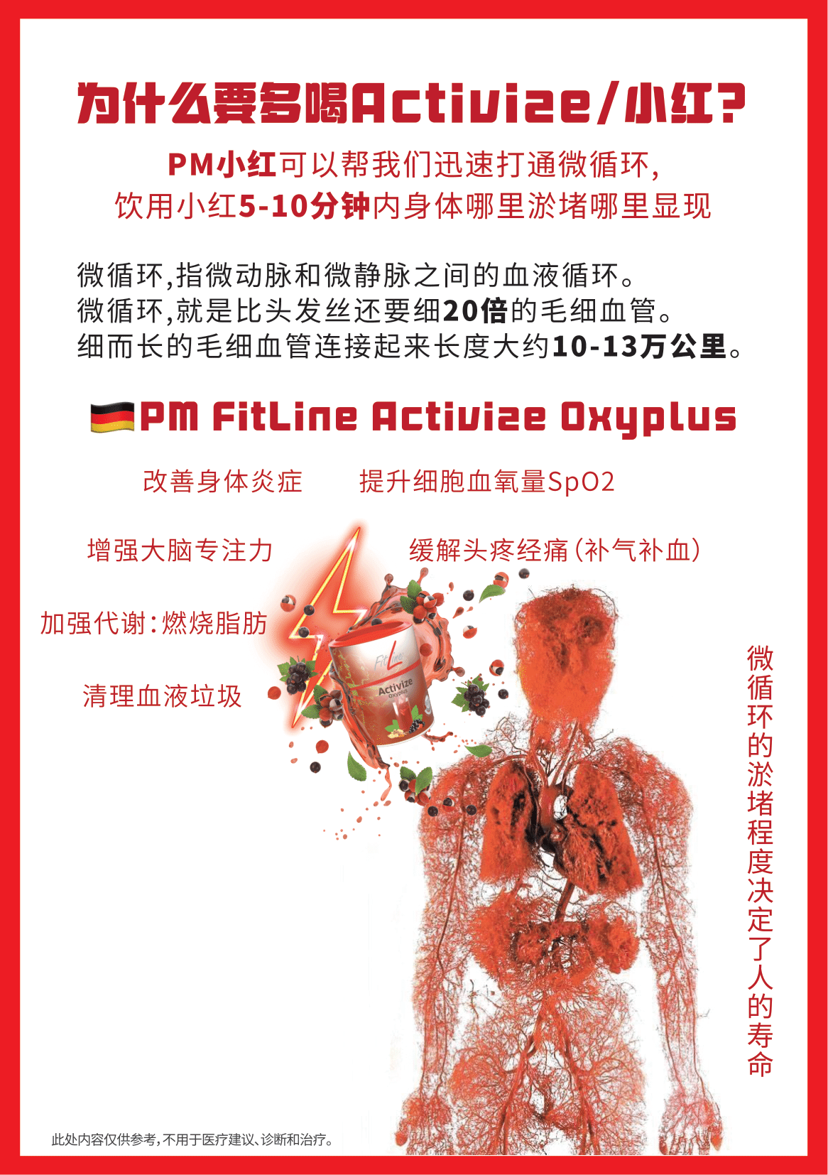 FitLine Activize Benefits