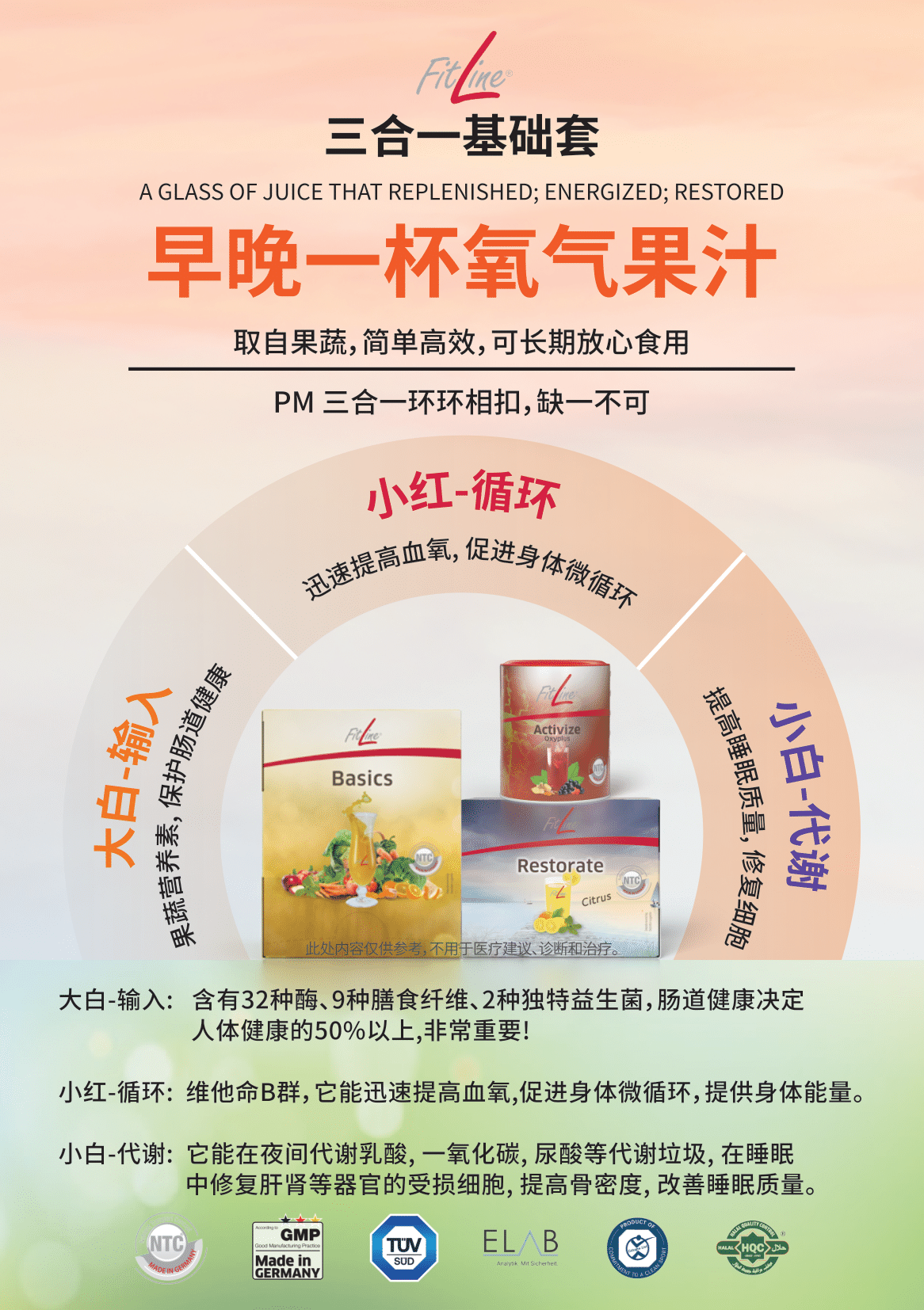 FitLine Daily Juice Routine